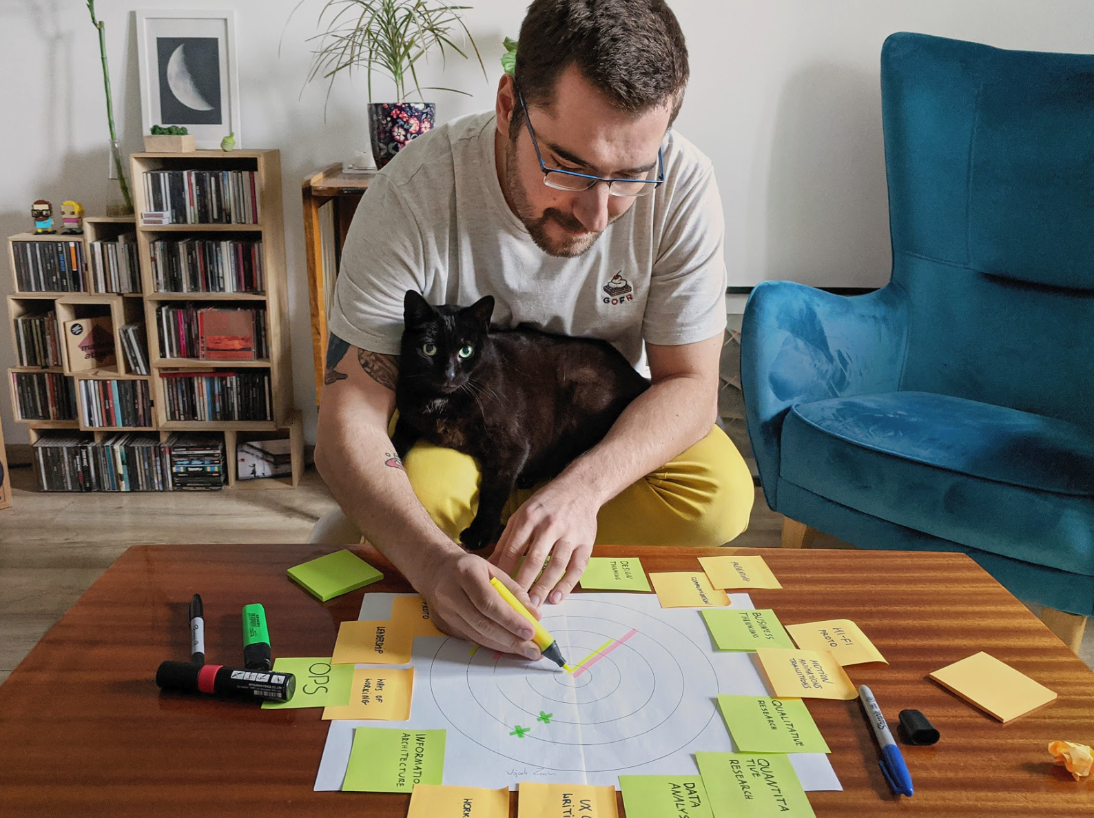 UX Career Strategizer workshop in action