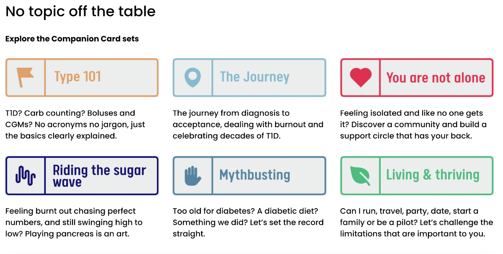 Diabetes by Design companion cards set