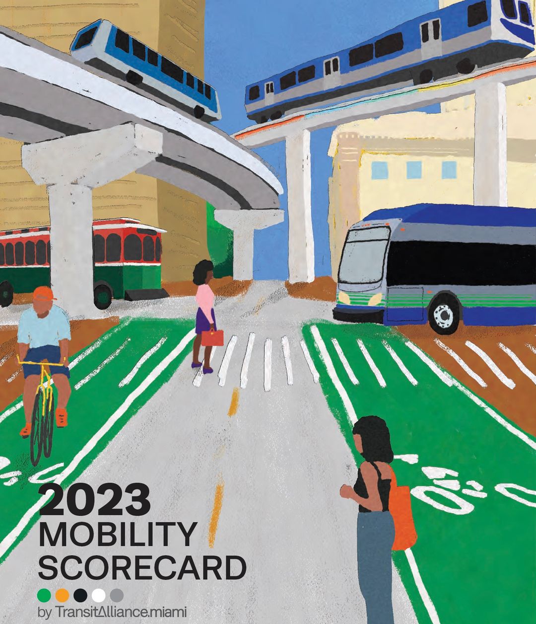 2023 Mobility Scorecard