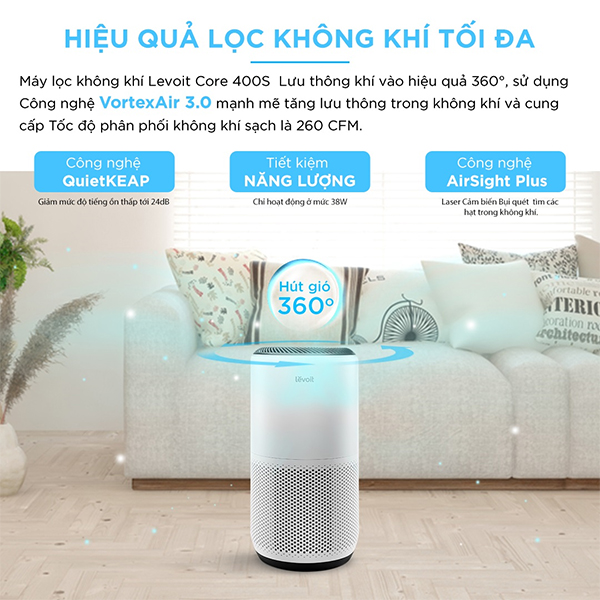 Công nghệ lọc không khí cho hiệu quả tối đa