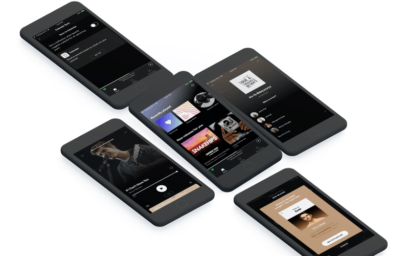 Spotify - Case Study