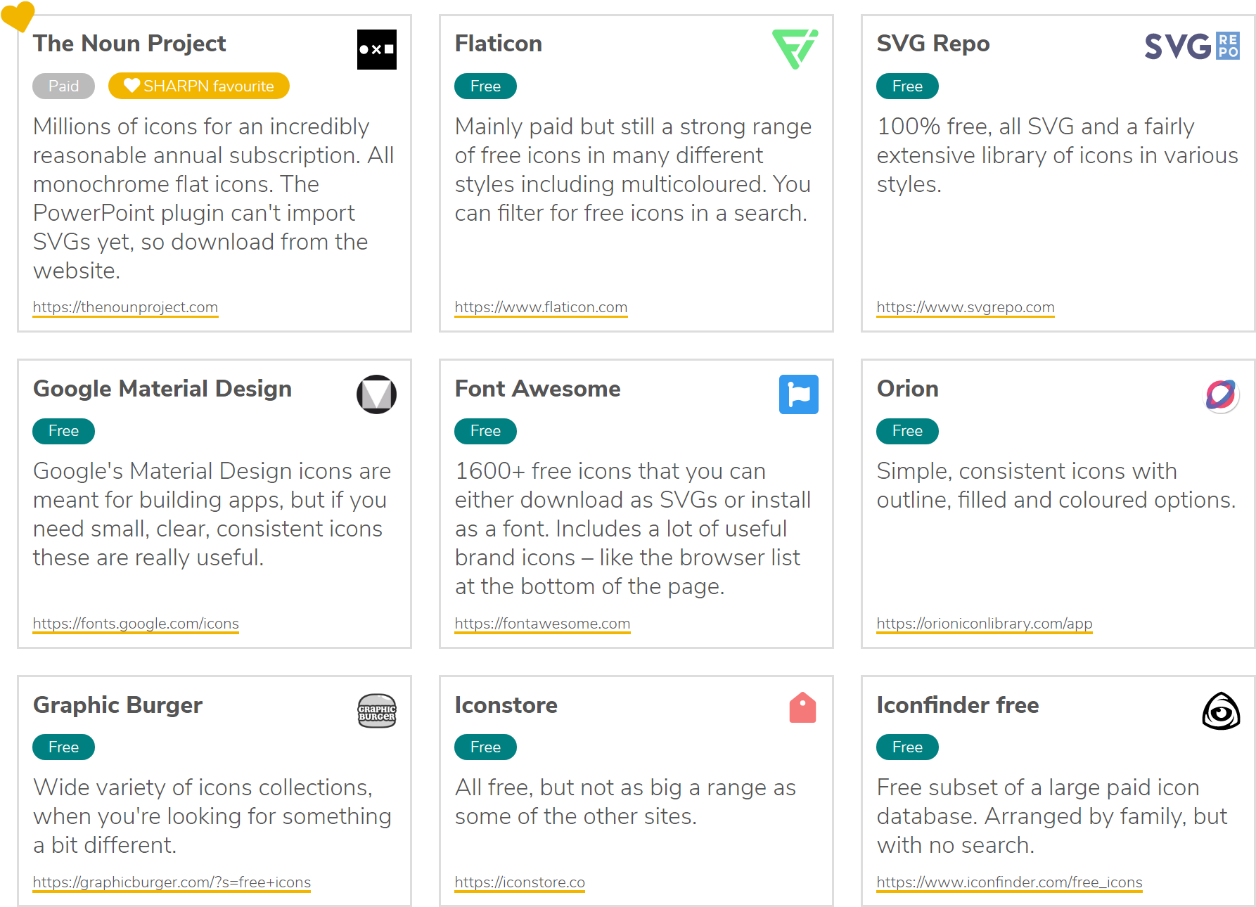 Screenshot of recommended sites, showing 9 different suggestions