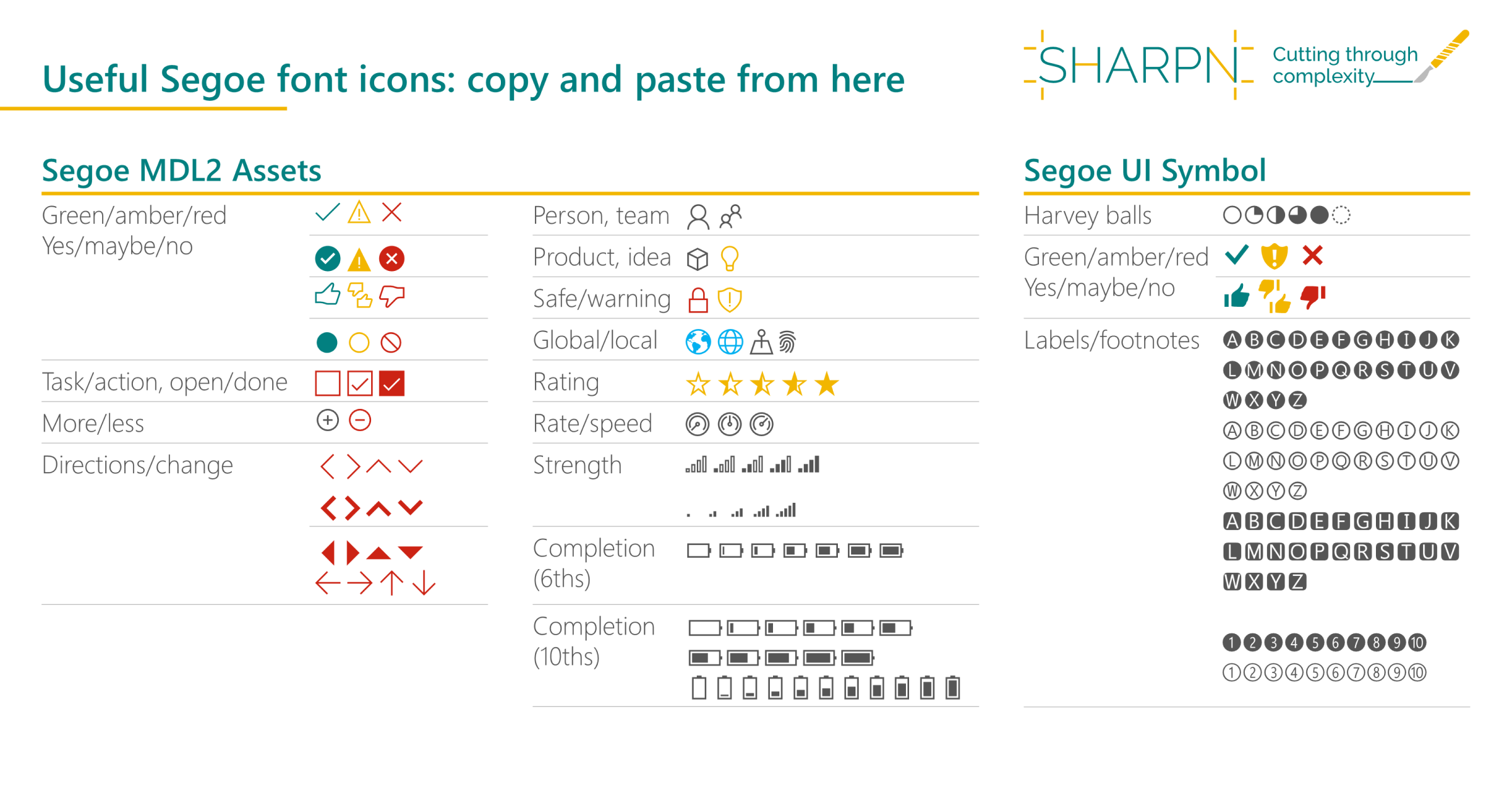 Image a slide containing two tables with a list of useful icons from the Segoe font family