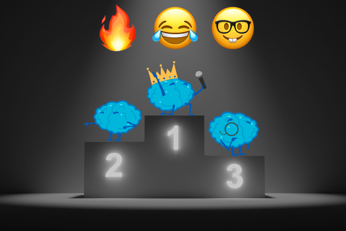 Emojis for When Your Answer Is Wrong But Made Us Laugh