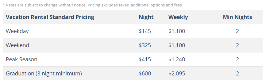 example_of_log_cabins__rates