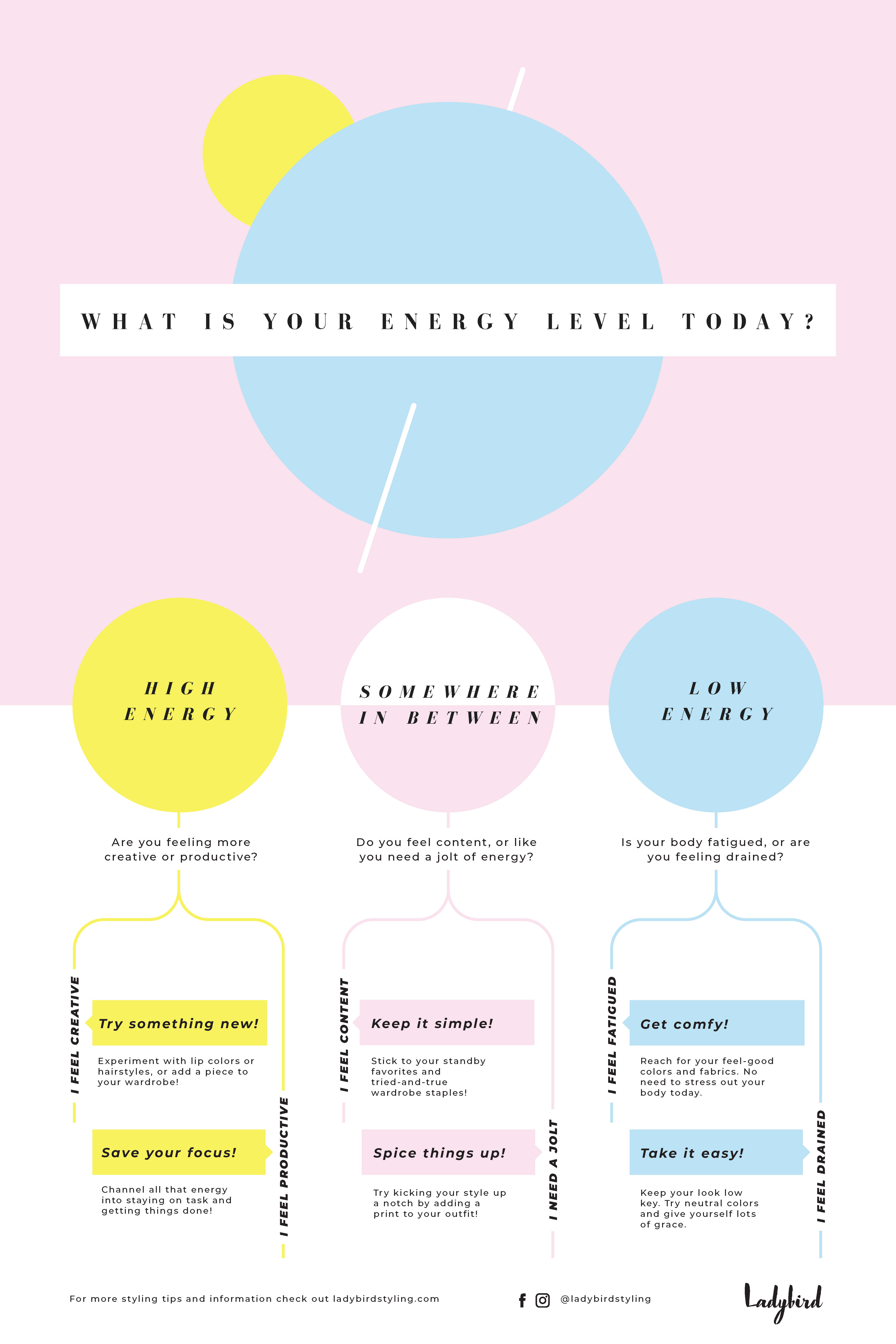 Morning Flow Poster