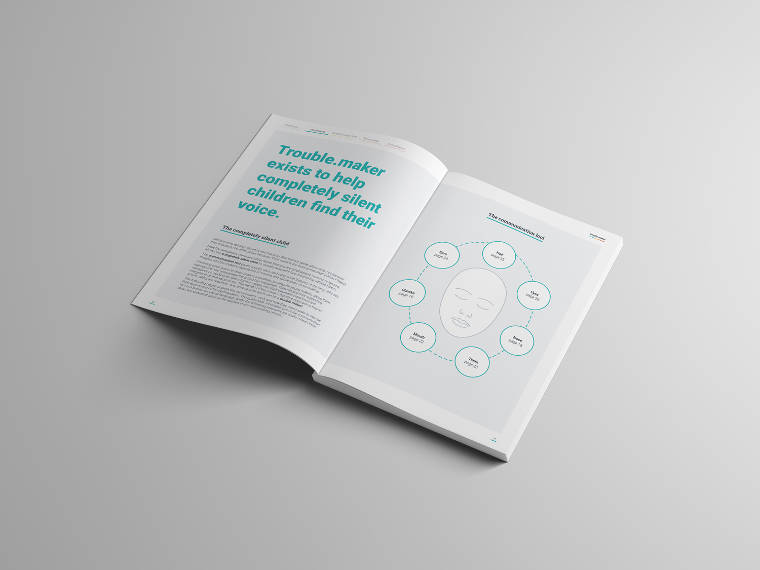 trouble.maker book and model spread