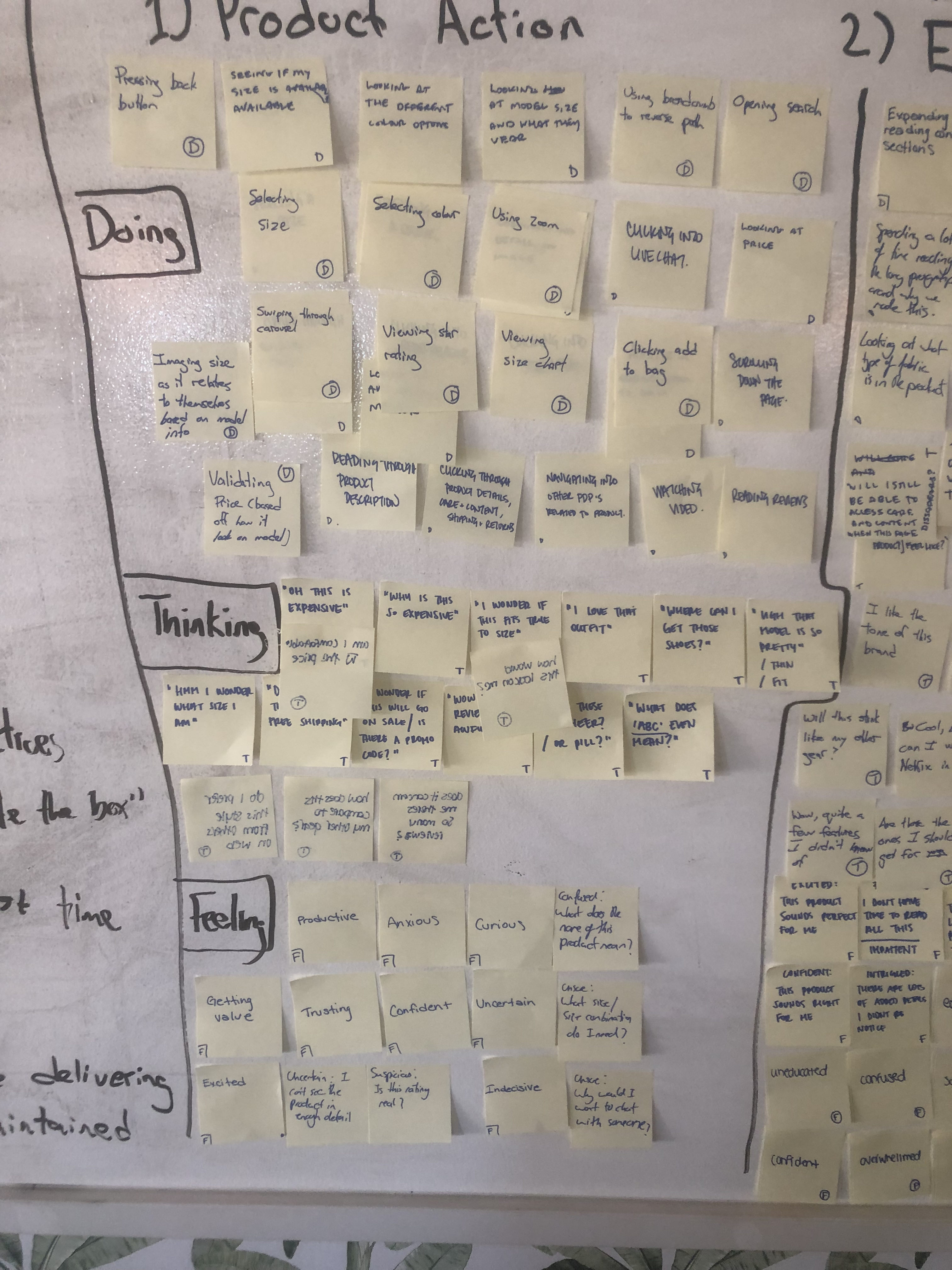 Photo of sticky notes form design sprint