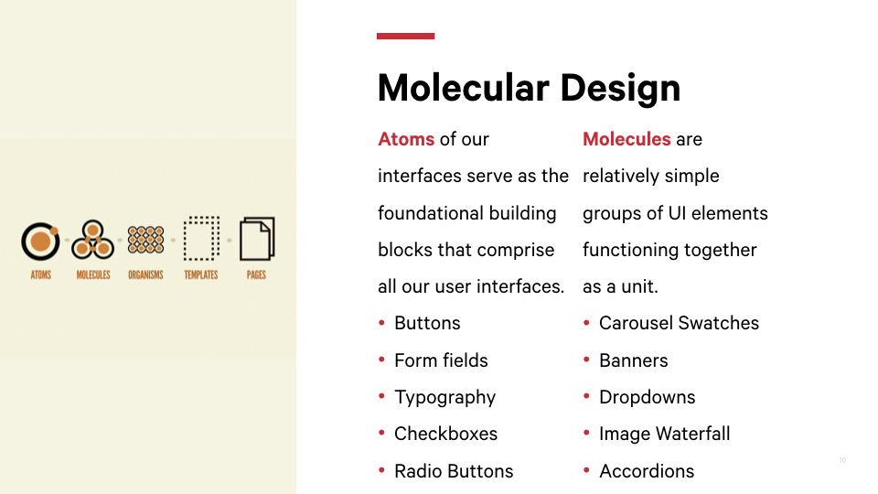 Examples of Atoms and Molecules from Atomic Design