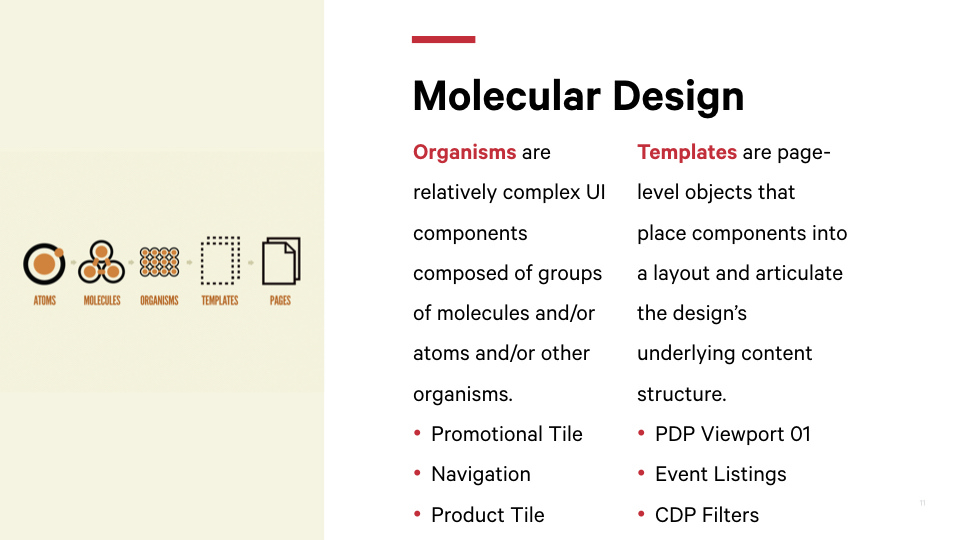 Examples of Organisms and Templates from Atomic Design