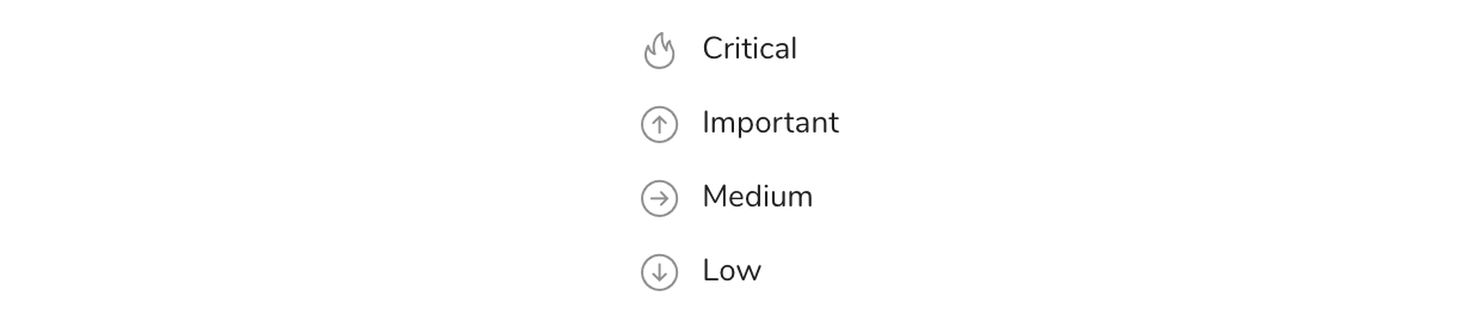 priority levels