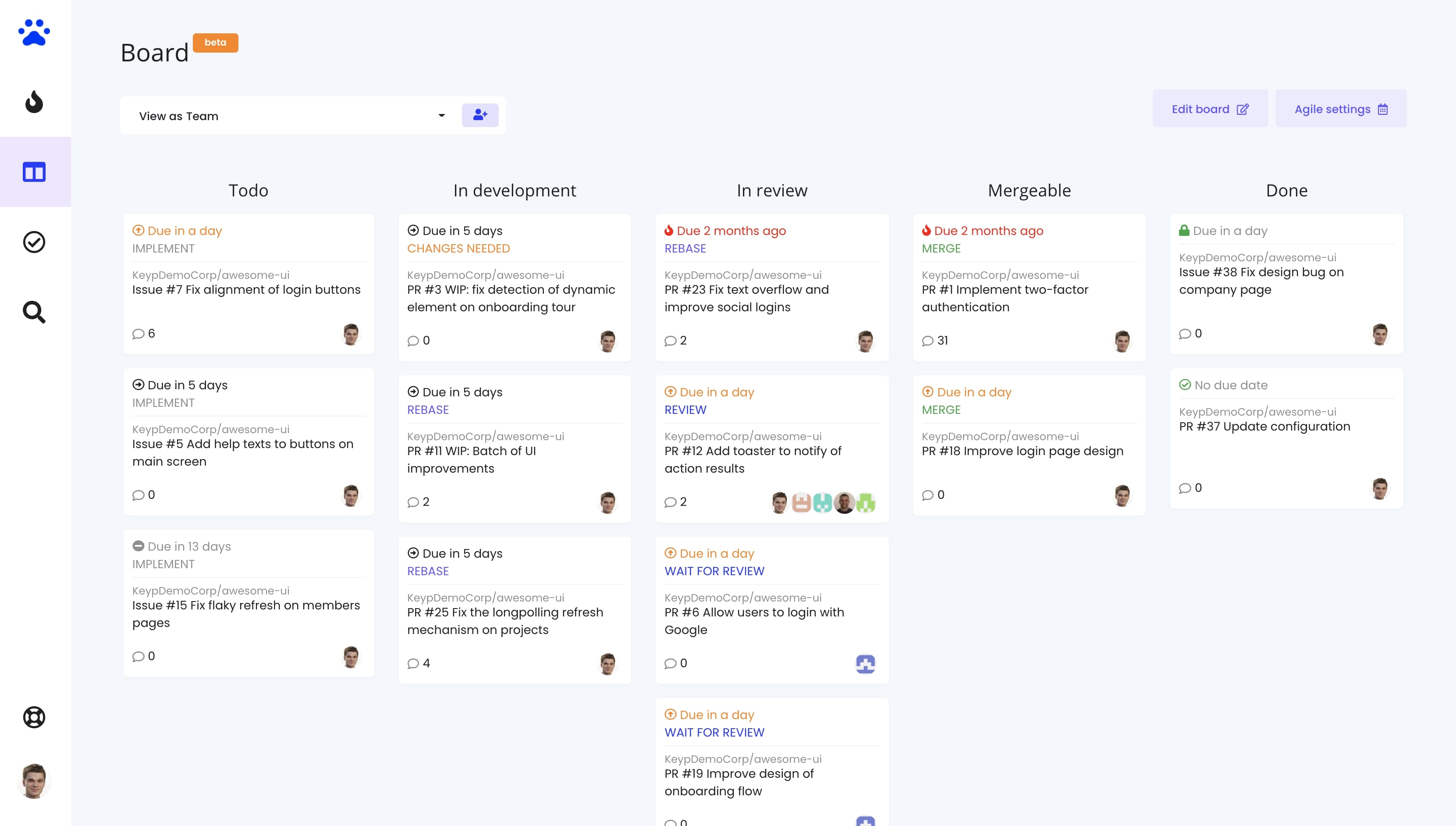 Agile board overview