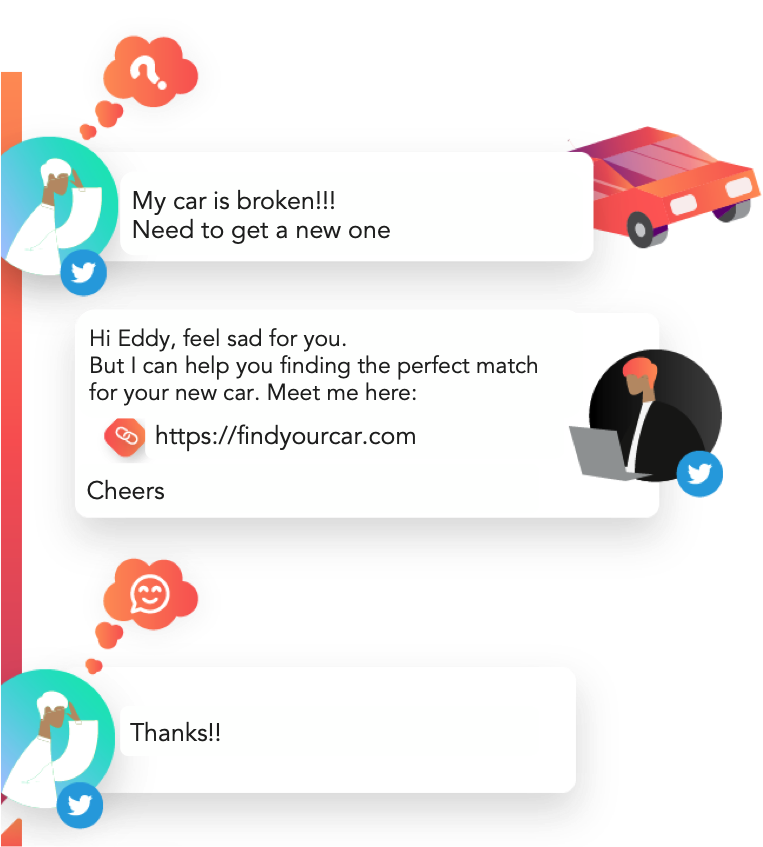 personalized-message-sent