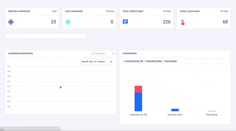dashboard-animated