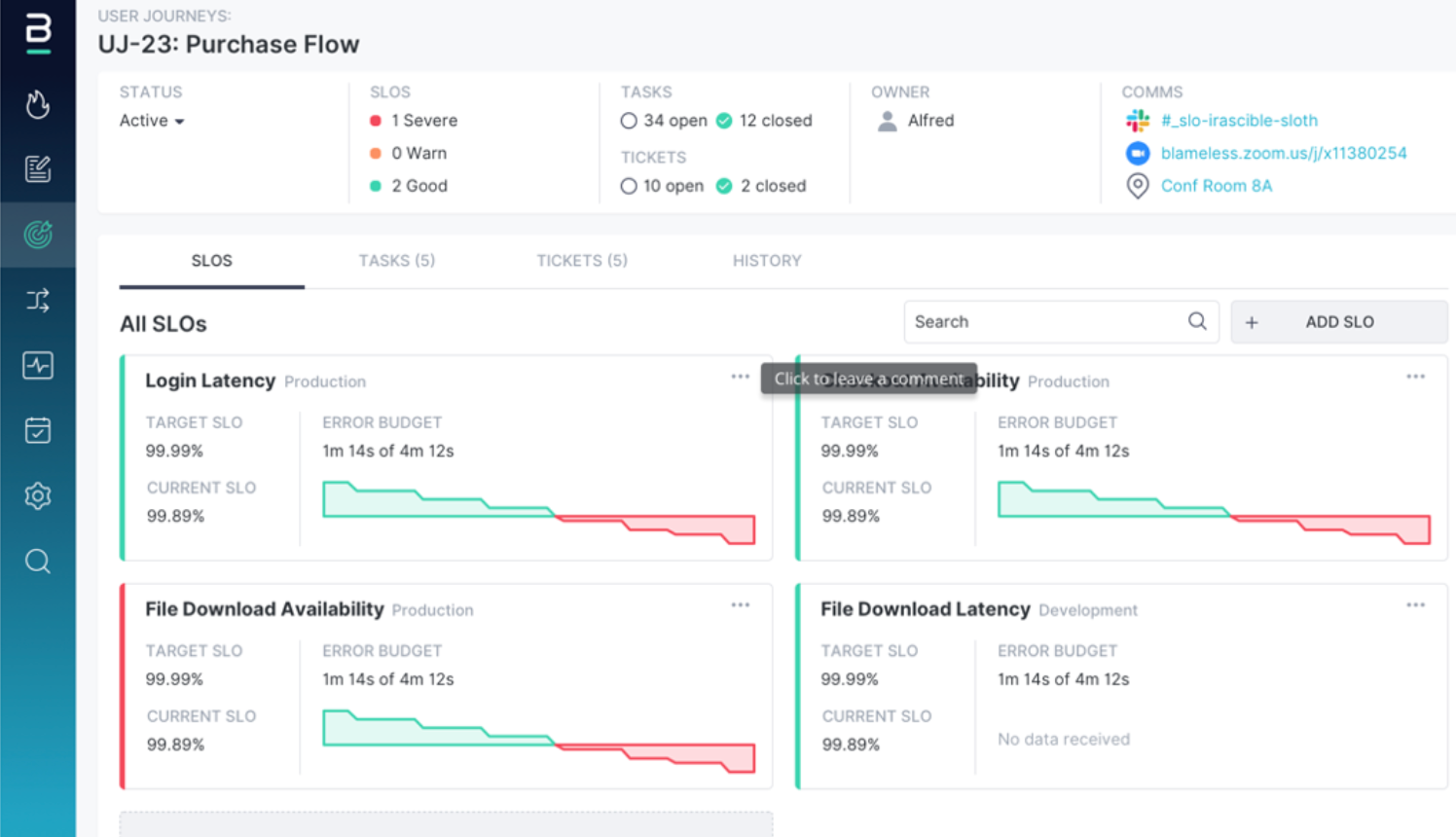 Blameless SLO product dashboard