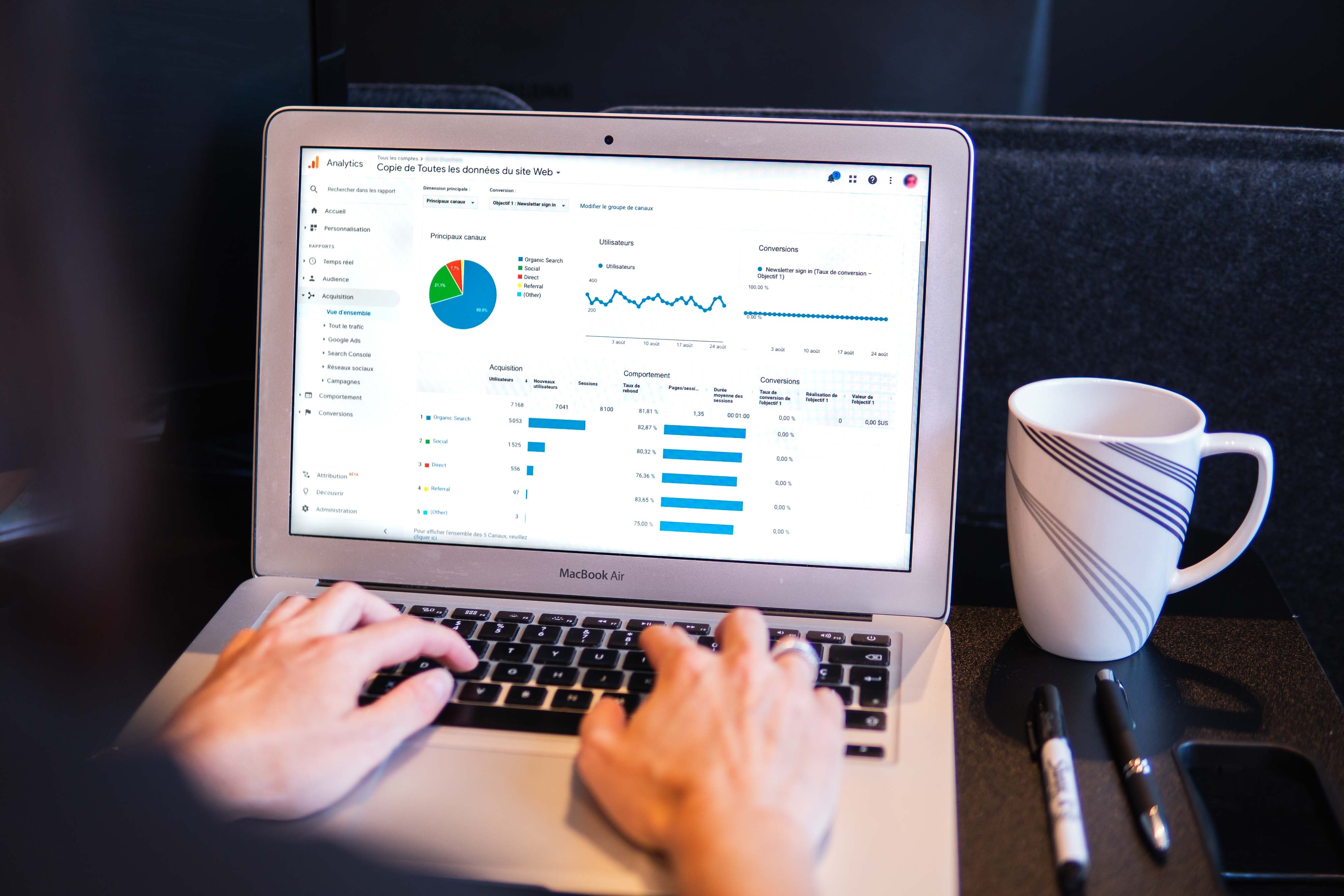 Les métriques Google Analytics que vous devez surveiller de près