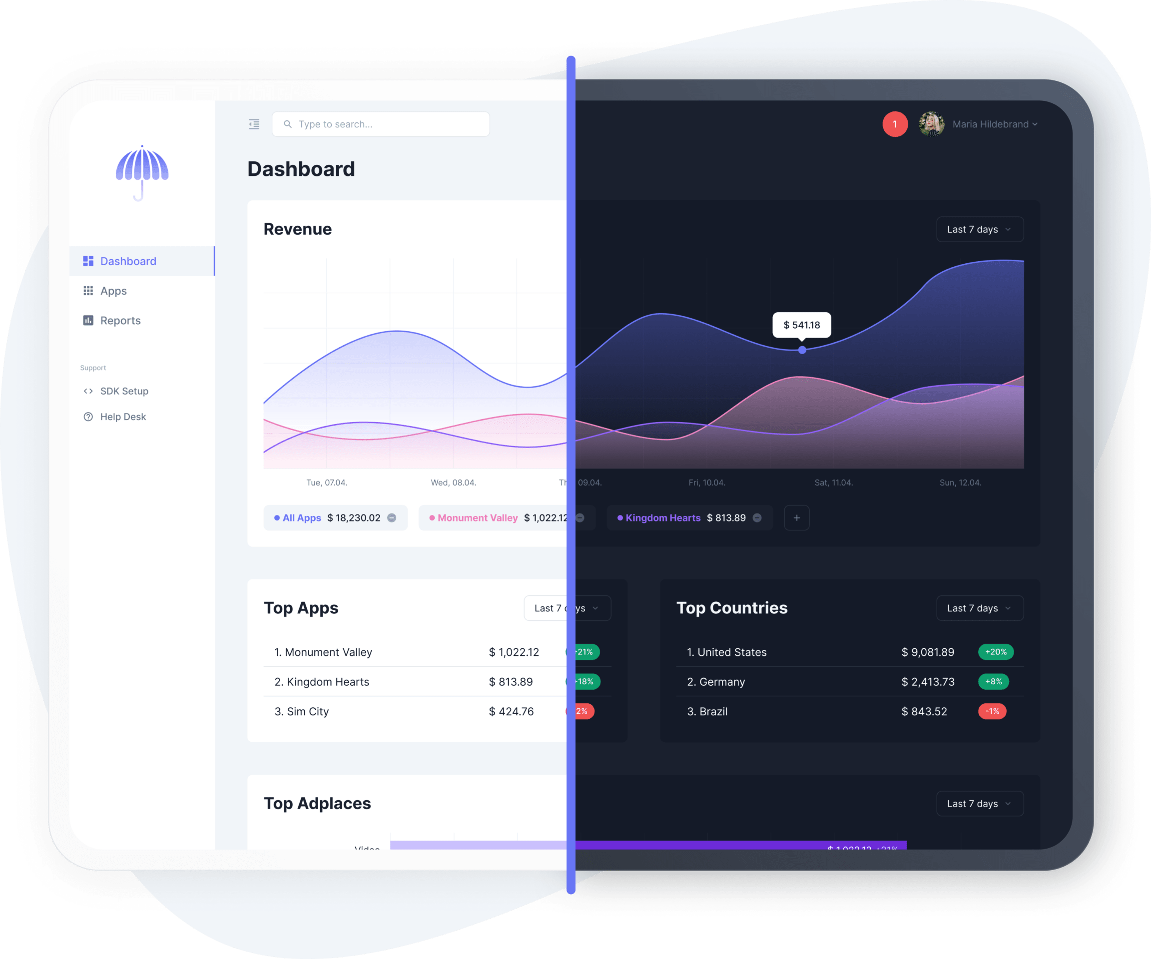 Example dashboard design