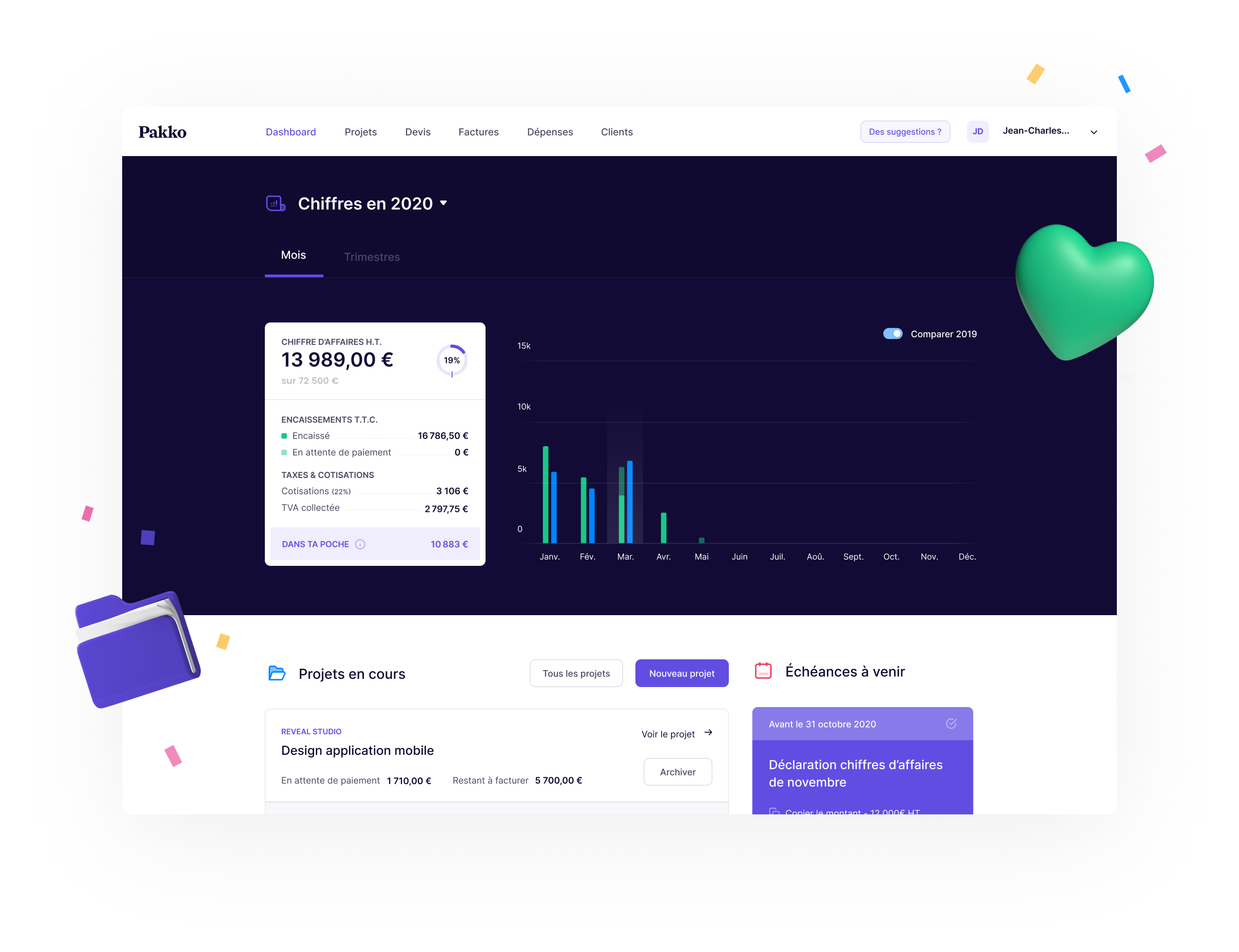 pakko dashboard