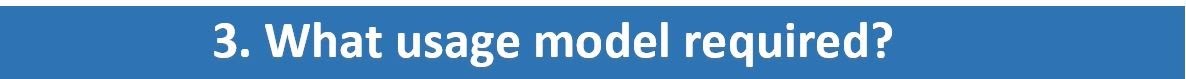 No alt text provided for this image