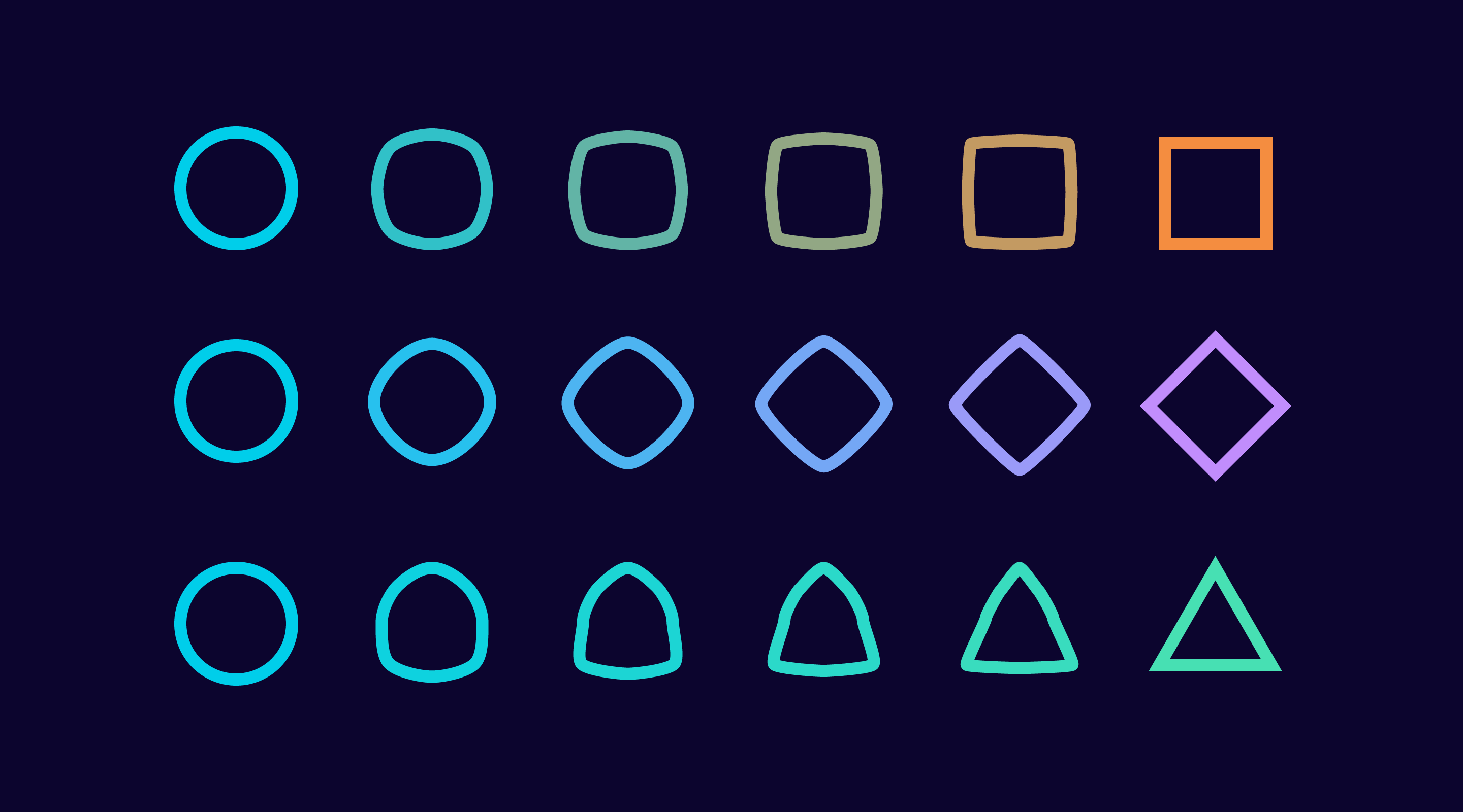 Auto-anonymize production datasets for development