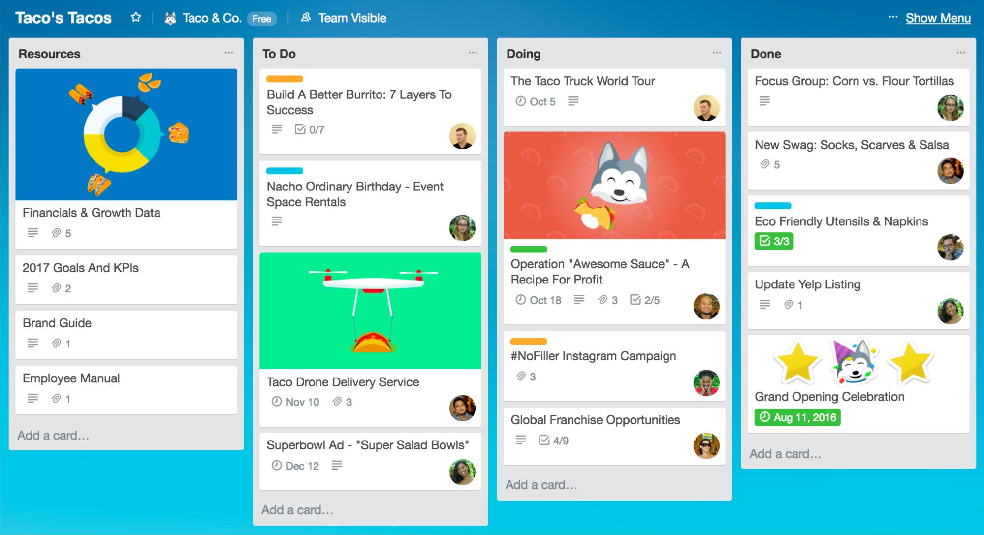 Image result for trello
