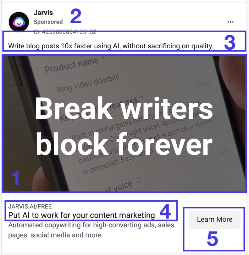 Facebook Video Ad Anatomy
