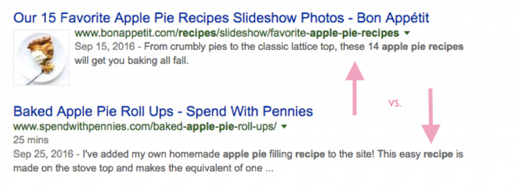 WordPress SEO tips for bloggers Lipstick and Pixels