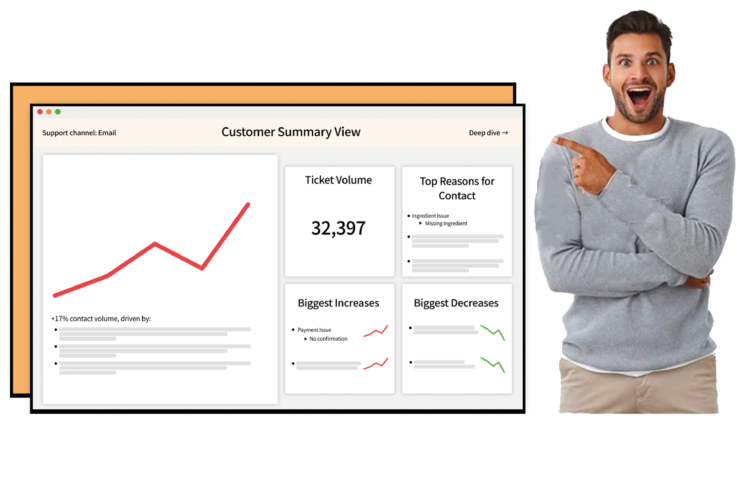 Zendesk support ticket tagging with NLP dashboard