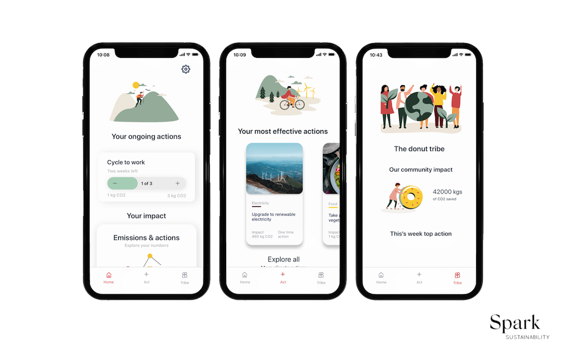 Pictures of The Donut app, the carbon calculator that calculates your carbon footprint and gives you tips on how to reduce it. 