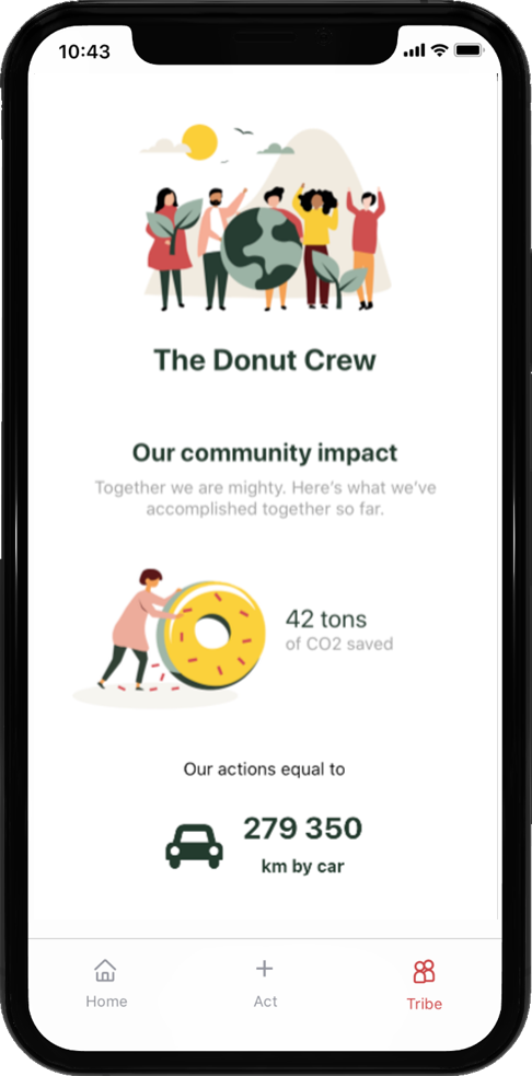 Screenshot of The Donut app, showing the Donut Crew's total carbon emission savings.