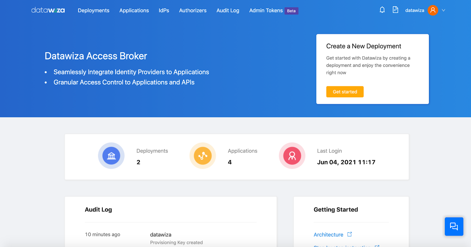 Image of Datawiza Access Broker
