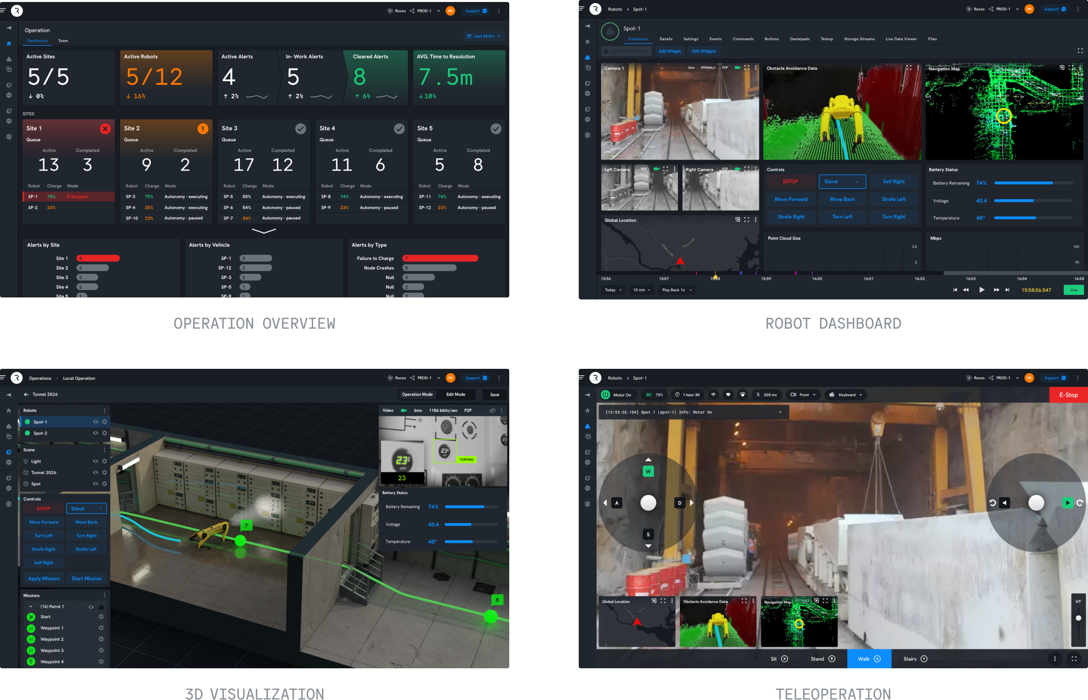 robotics software companies