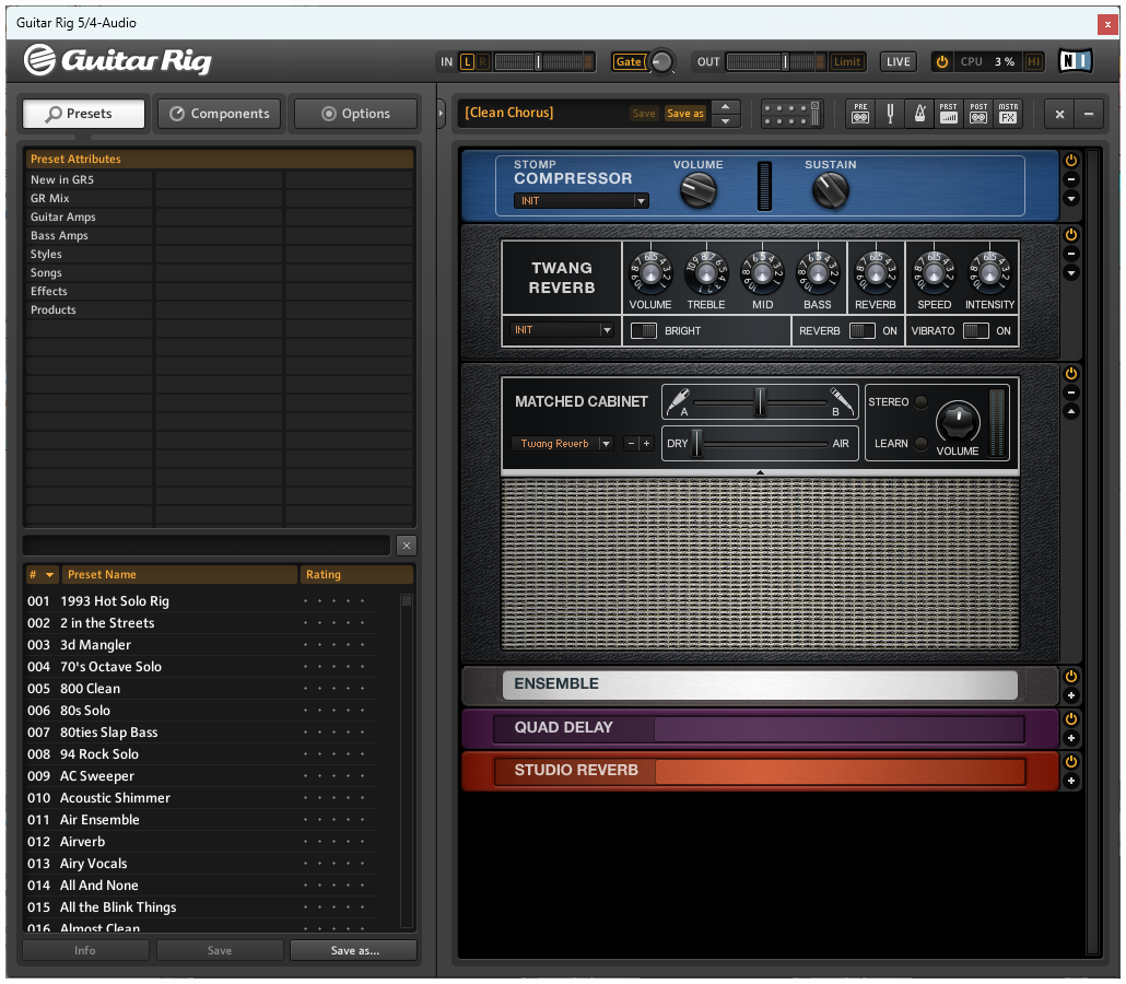 Deconstructing Noise Chest