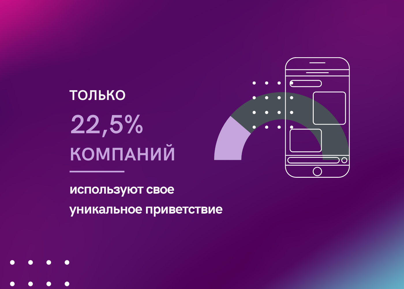 Как настроить автоприветствие при звонке в компанию