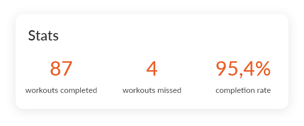 Personal trainers app - Gymkee - Personal training app