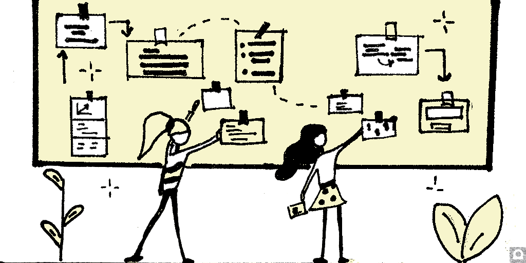 Importanza di prioritizzare