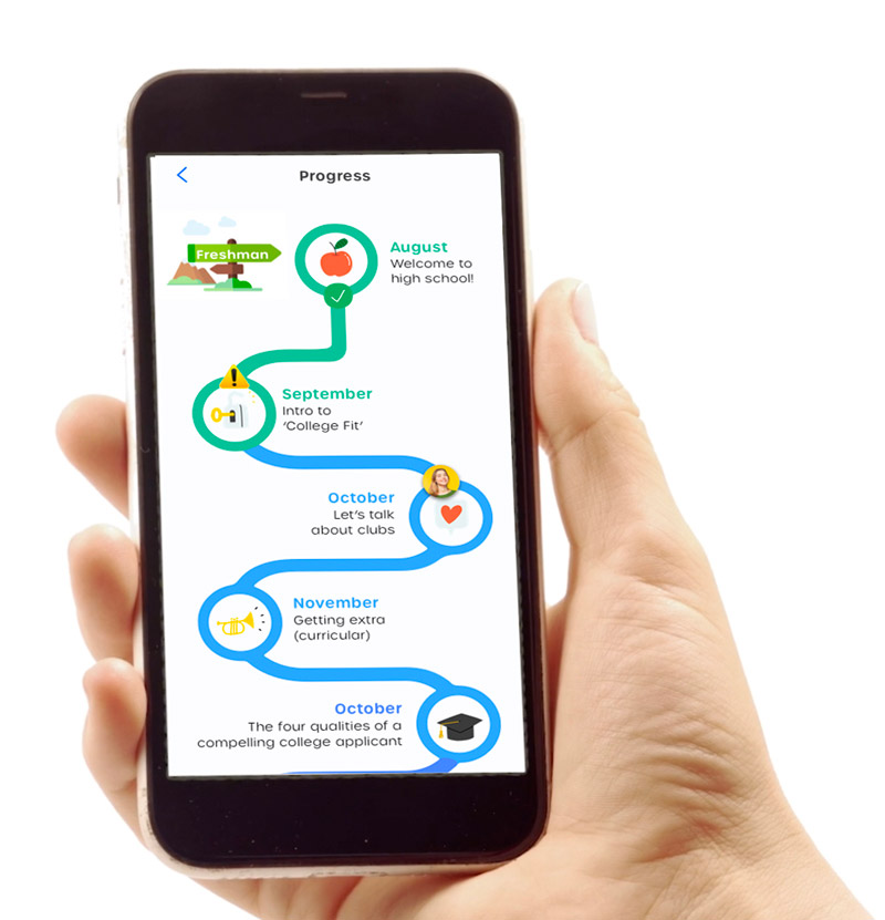 The FREE College Planning App | By Everydae