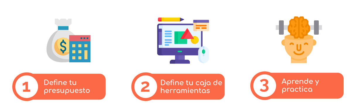 pasos para desarrollar una pagina web como crear una página web ¿Qué se necesita para hacer una página web?