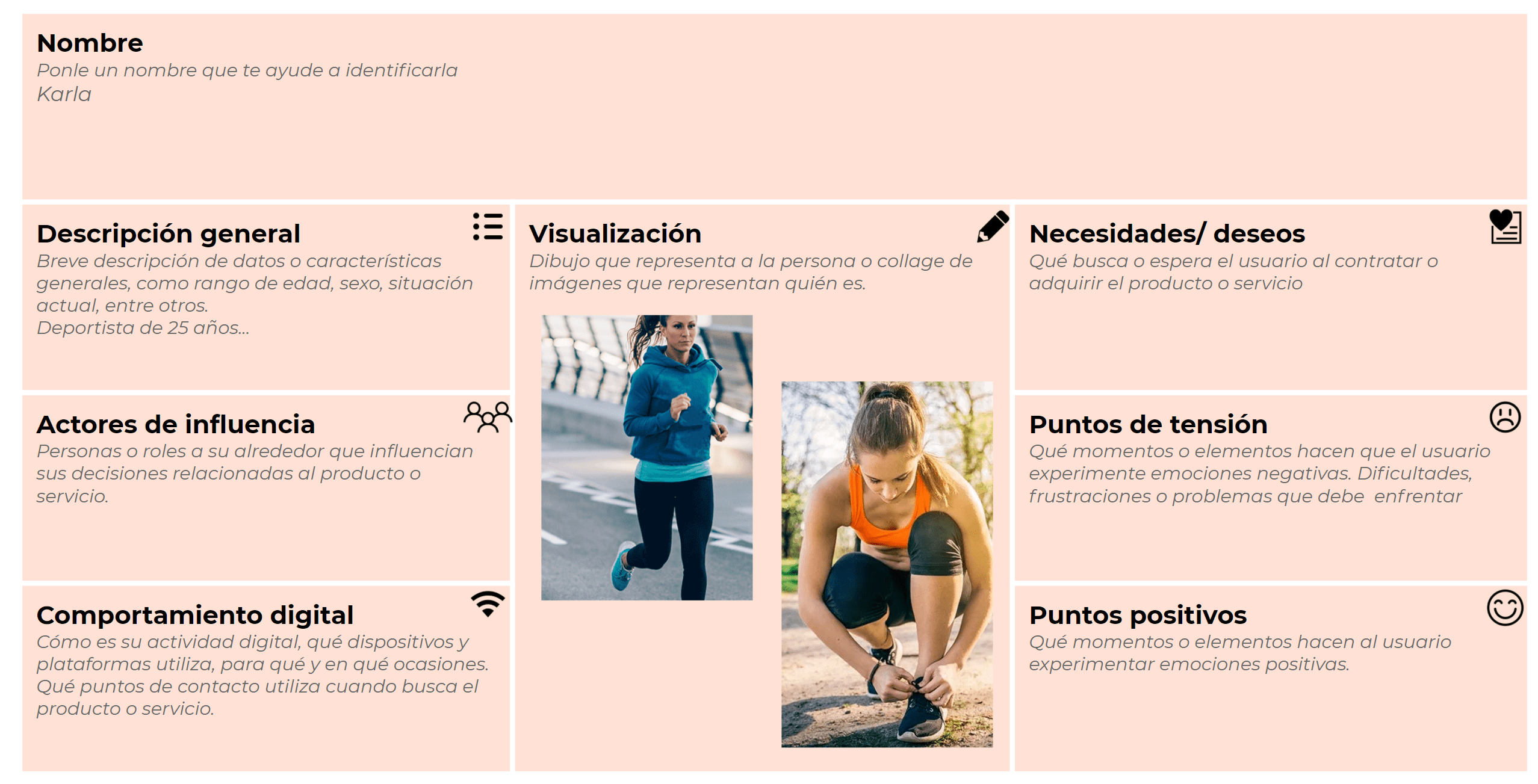 buyer persona campaña publicitaria para redes sociales como hacer publicidad pagada
