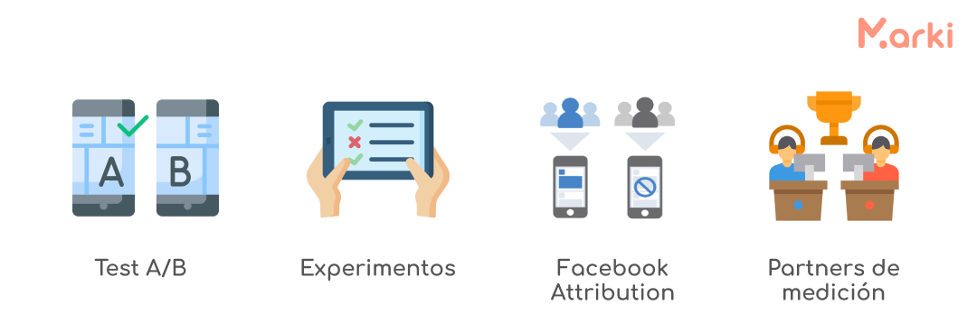facebook experiments para campañas de facebook ads facebook ads para principiantes como utilizar facebook ads que es facebook ads y como funciona