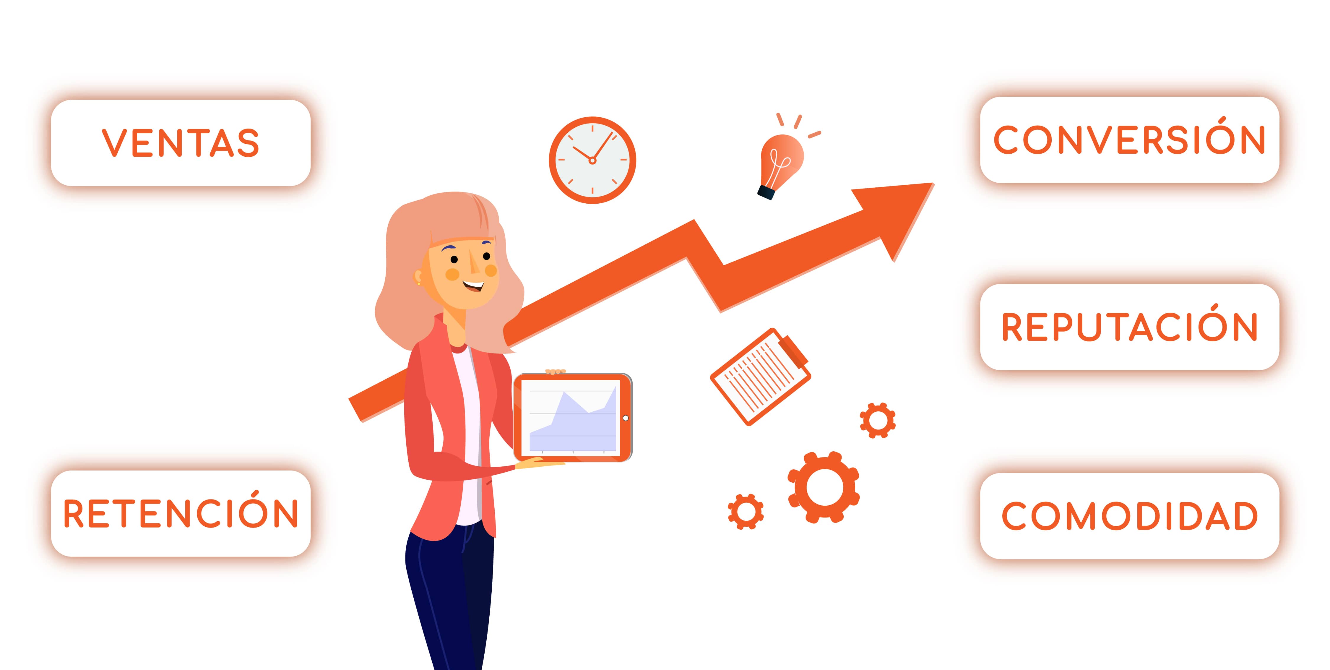 chatbot ventajas chatbot que es y como funciona ¿por que usar chatbots?