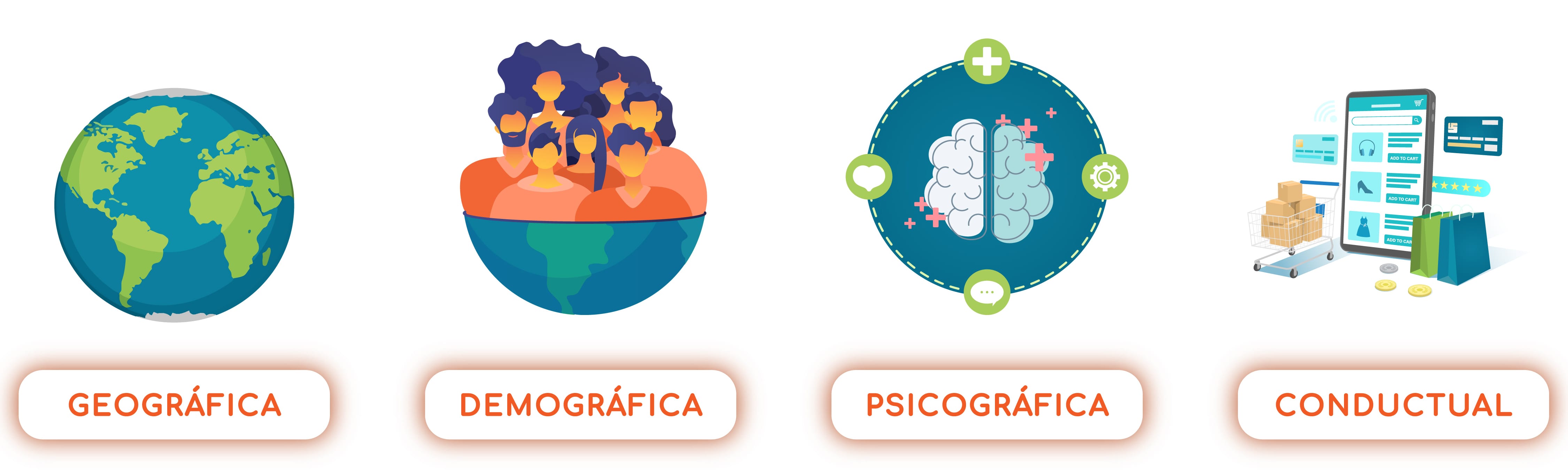 criterios para definir a mi cliente ideal perfil de mi cliente ideal como definir mi cliente ideal cliente ideal marketing el cliente ideal el cliente ideal