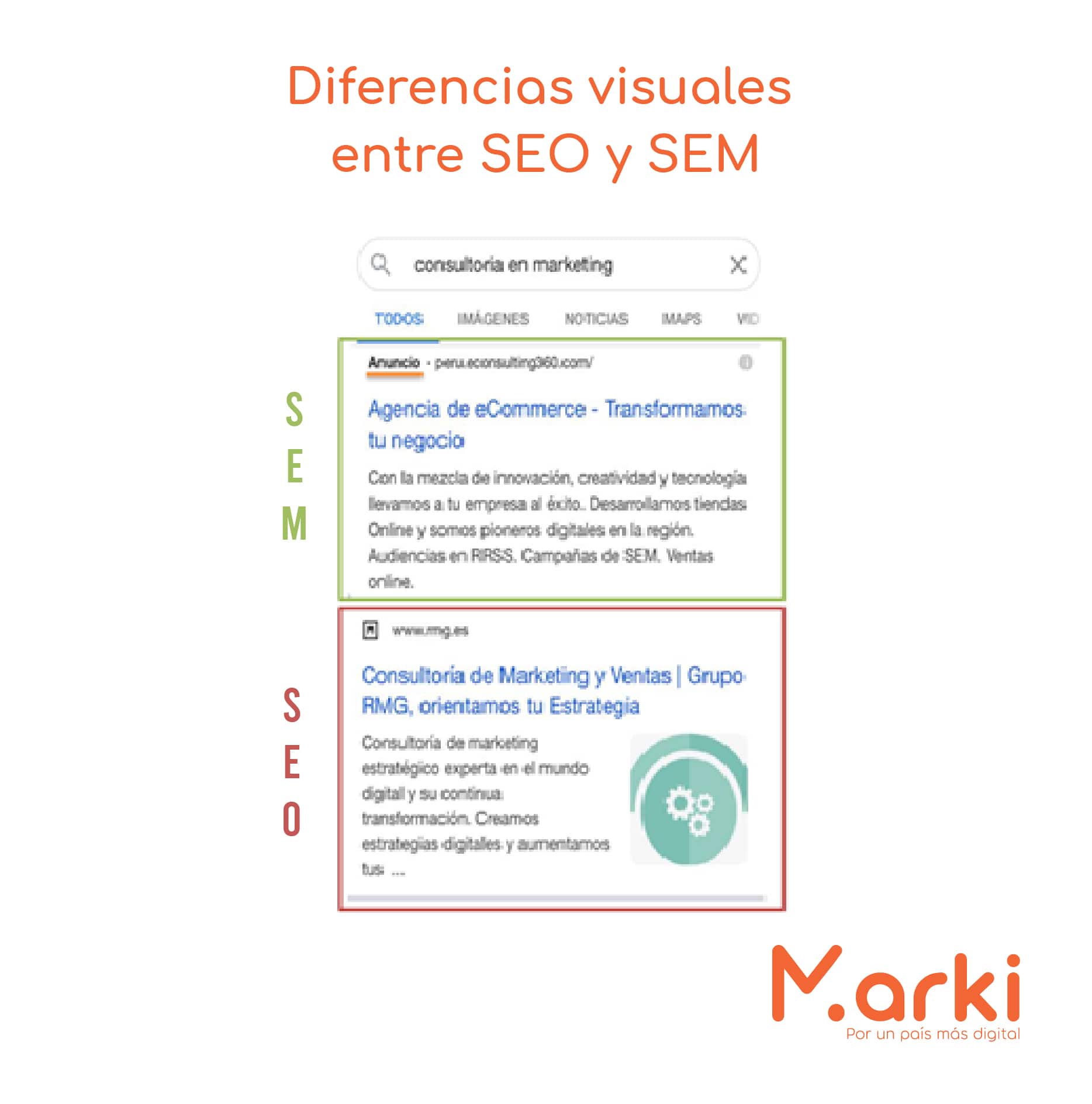 seo que es y como funciona seo como funciona mejorar posicionamiento web que significa seo en marketing digital como funciona el seo marki diseño marki voluntariado marki