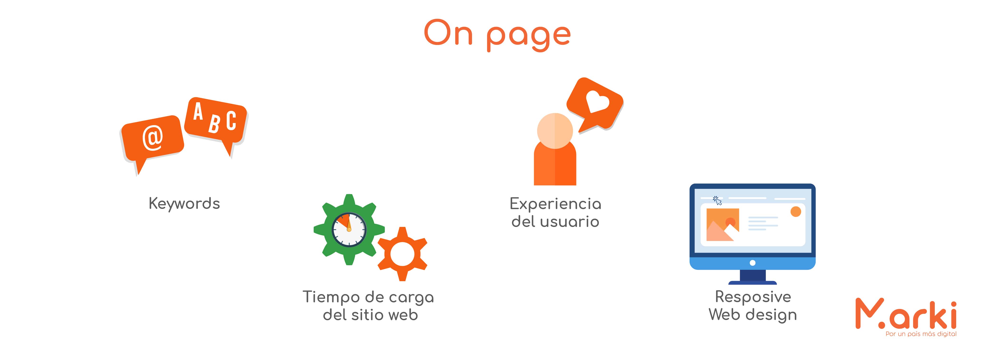 on page seo on page seo que es y como funciona seo como funciona mejorar posicionamiento web que significa seo en marketing digital como funciona el seo marki diseño marki voluntariado marki