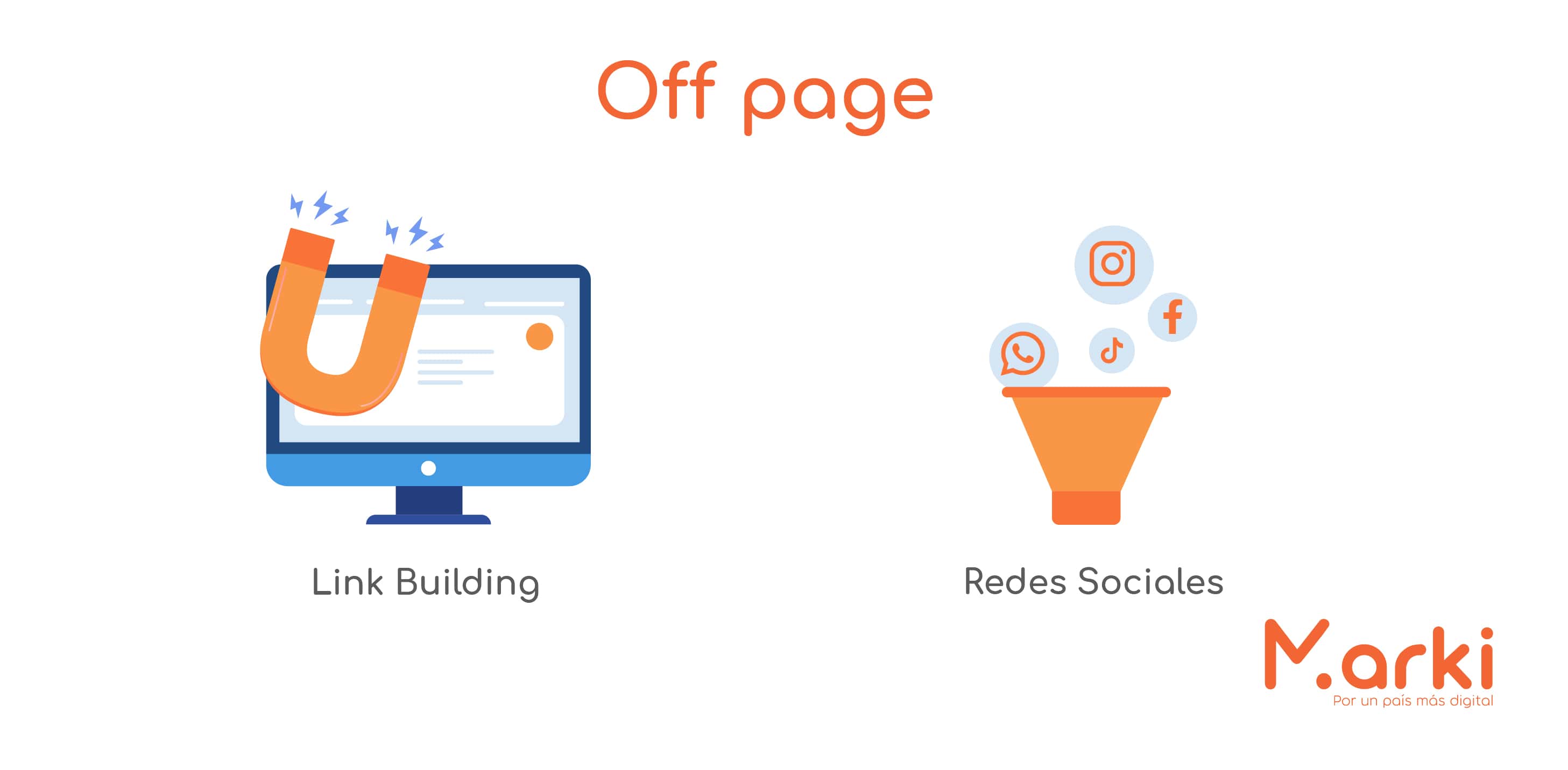 off page seo off page seo que es y como funciona seo como funciona mejorar posicionamiento web que significa seo en marketing digital como funciona el seo marki diseño marki voluntariado marki