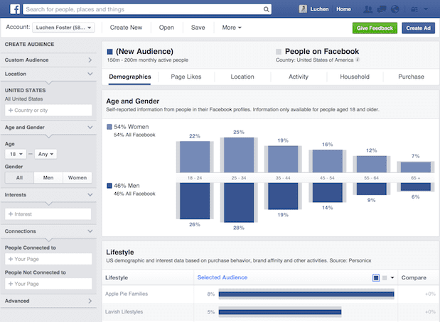facebook audience insight facebook como herramienta de marketing digital herramientas de marketing digital herramientas de facebook para marketing digital marketing digital para emprendedores voluntariado marki diseño marki marki blog