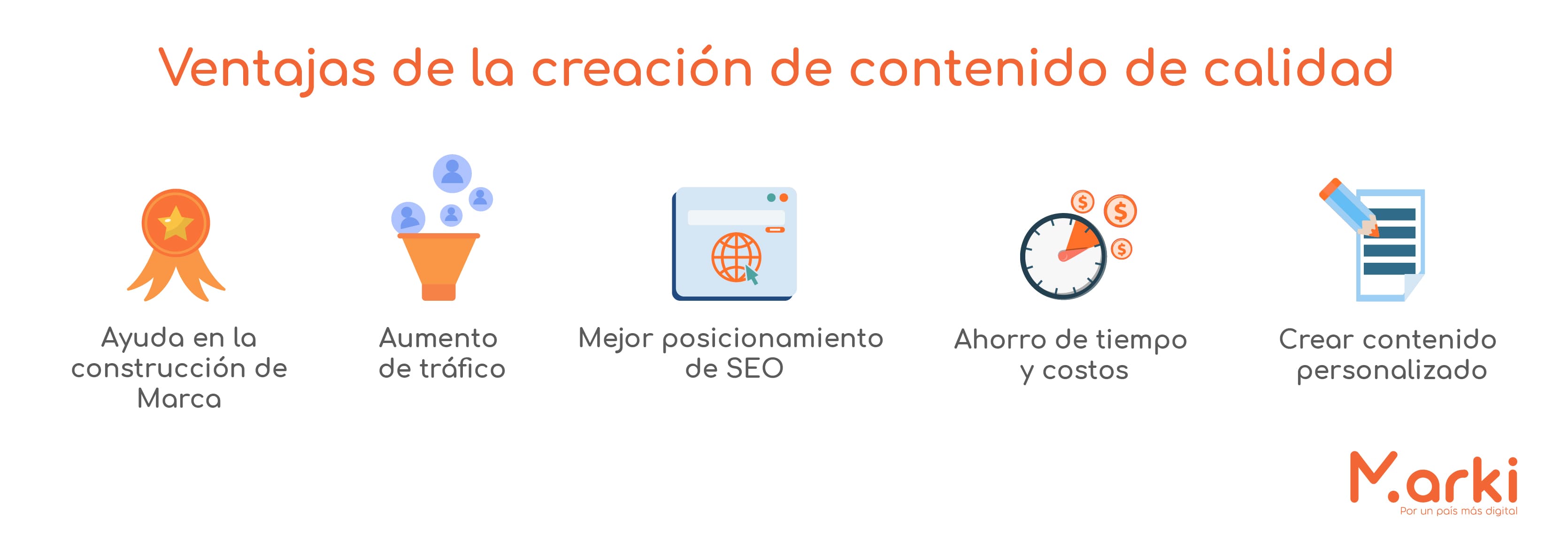 ventajas de creacion de contenido de calidad que es la creación de contenido como crear contenido para redes sociales como crear contenido de calidad para redes sociales como crear un calendario para redes sociales como crear un contenido voluntariado peru Voluntariado online capacitacion de marketing digital voluntariado marki