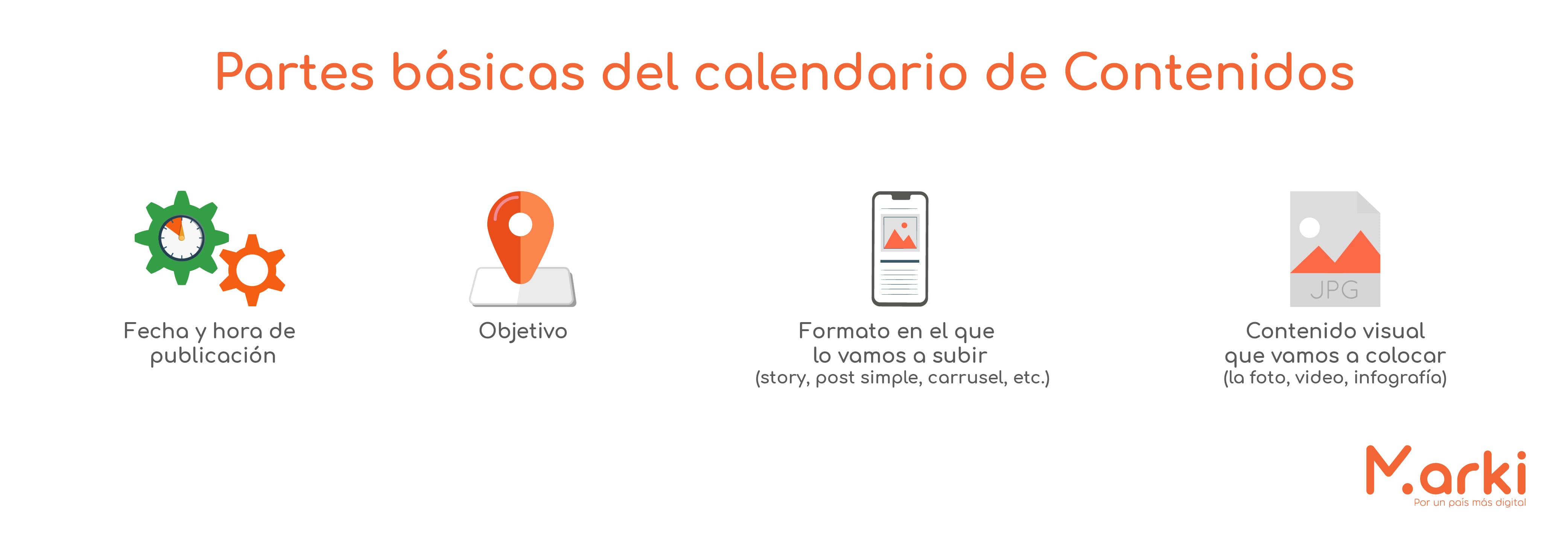 partes del calendario de contenidos que es la creación de contenido como crear contenido para redes sociales como crear contenido de calidad para redes sociales como crear un calendario para redes sociales como crear un contenido voluntariado peru Voluntariado online capacitacion de marketing digital voluntariado marki