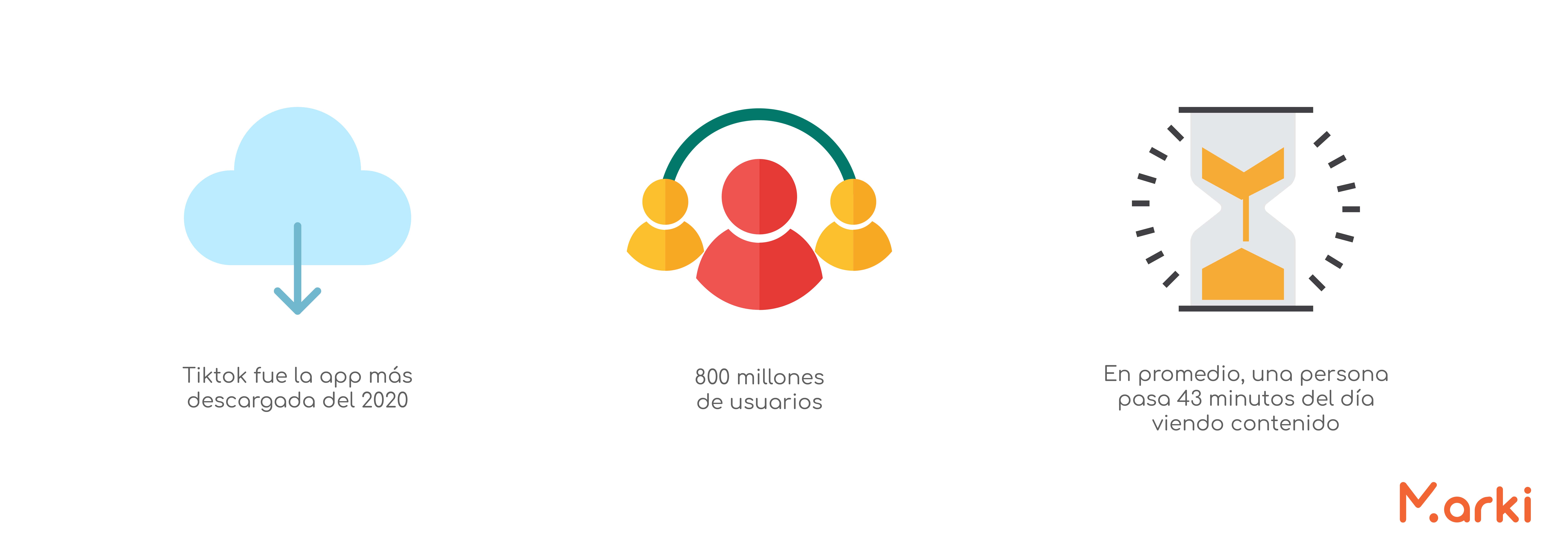 porque tiktok es a red social del momento voluntariado peru voluntariado online capacitacion de marketing digital voluntariado marki