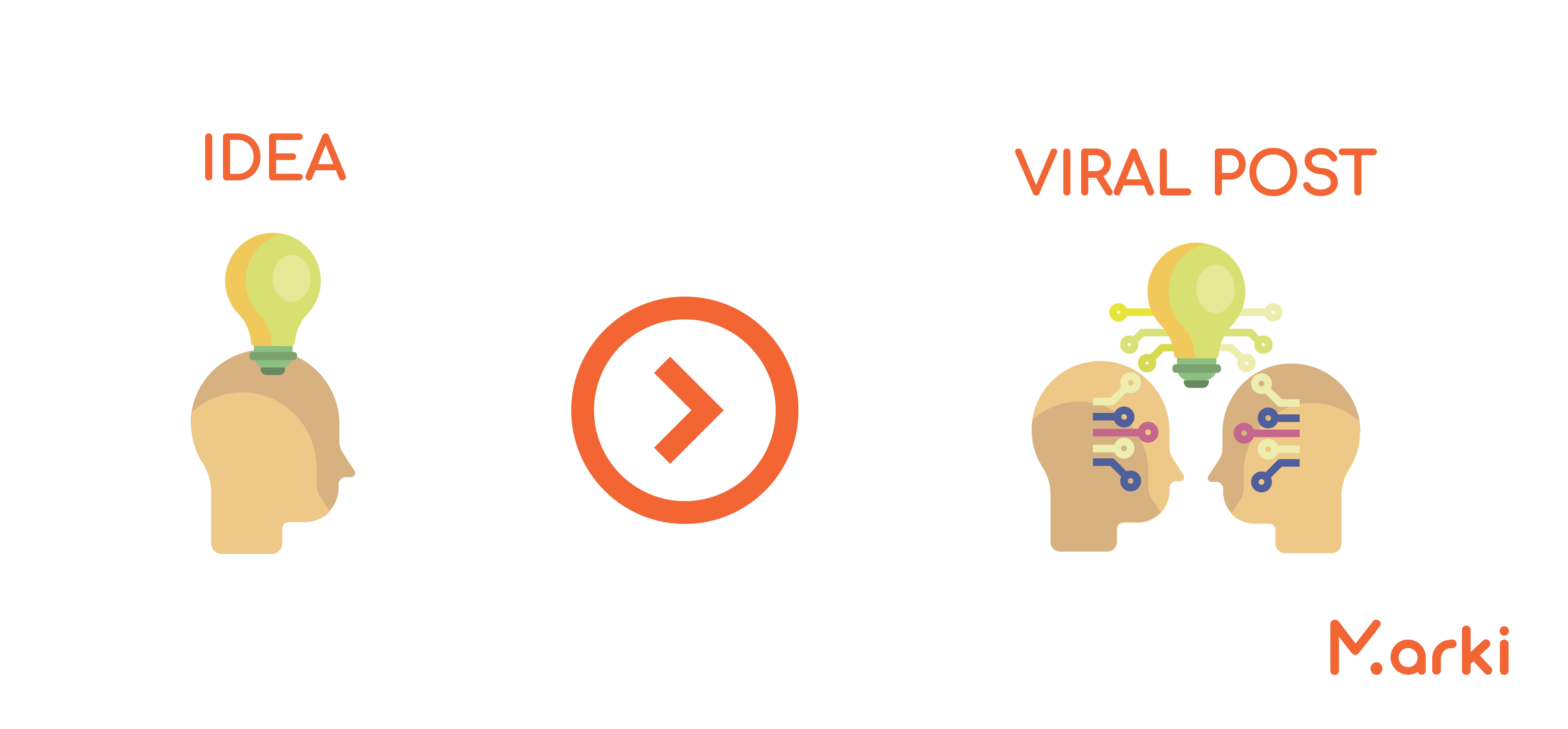como hacerse viral en tiktok voluntariado peru voluntariado online capacitacion de marketing digital voluntariado marki